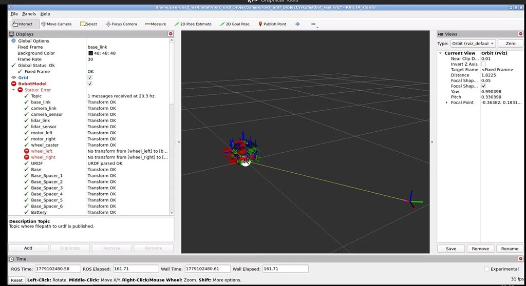 URDF Real robot joint_states, RViz LaserScan - ROSDS Support - The ...
