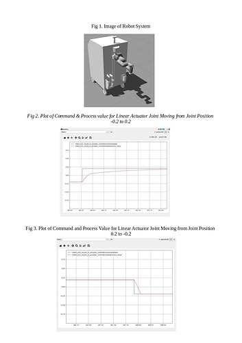 urdf_modelling_linear_actuator